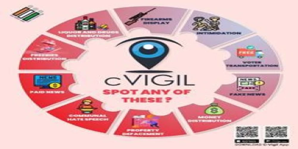 ECI’s C-Vigil app a big hit with voters: over 79,000 violations reported so far ECI’s C-Vigil app a big hit with voters: over 79,000 violations reported so far