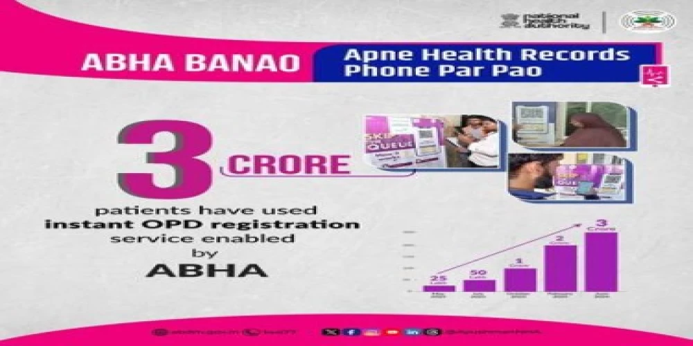 ABHA's Scan and Share Service facilitates 3 crore OPD registrations nationwide ABHA's Scan and Share Service facilitates 3 crore OPD registrations nationwide