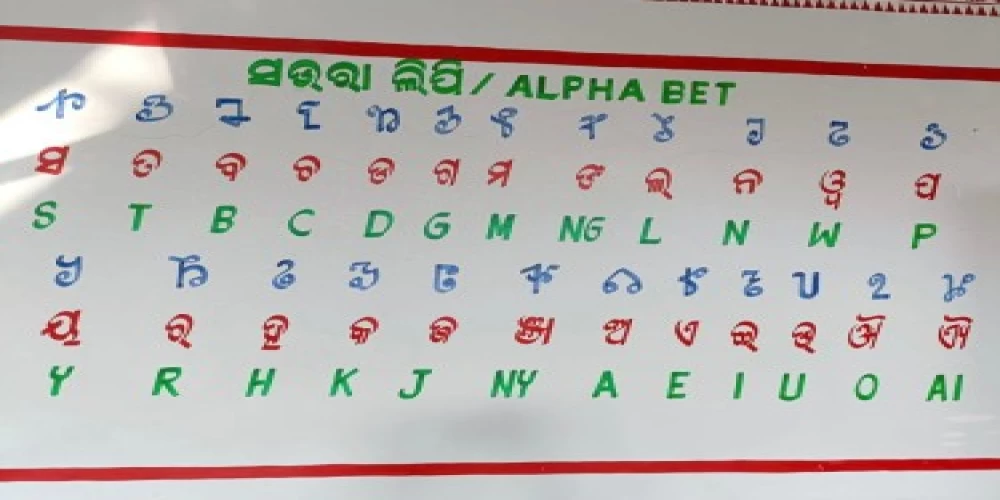 Odisha takes historic step to preserve 21 tribal languages Odisha takes historic step to preserve 21 tribal languages
