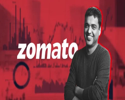 Once a Zomato, always one Deepinder Goyal’s unusual talent call
