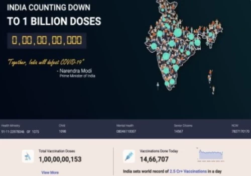 India crosses 1 billion mark of Covid-19 vaccination, shows resilience of our ‘Steel Frame’