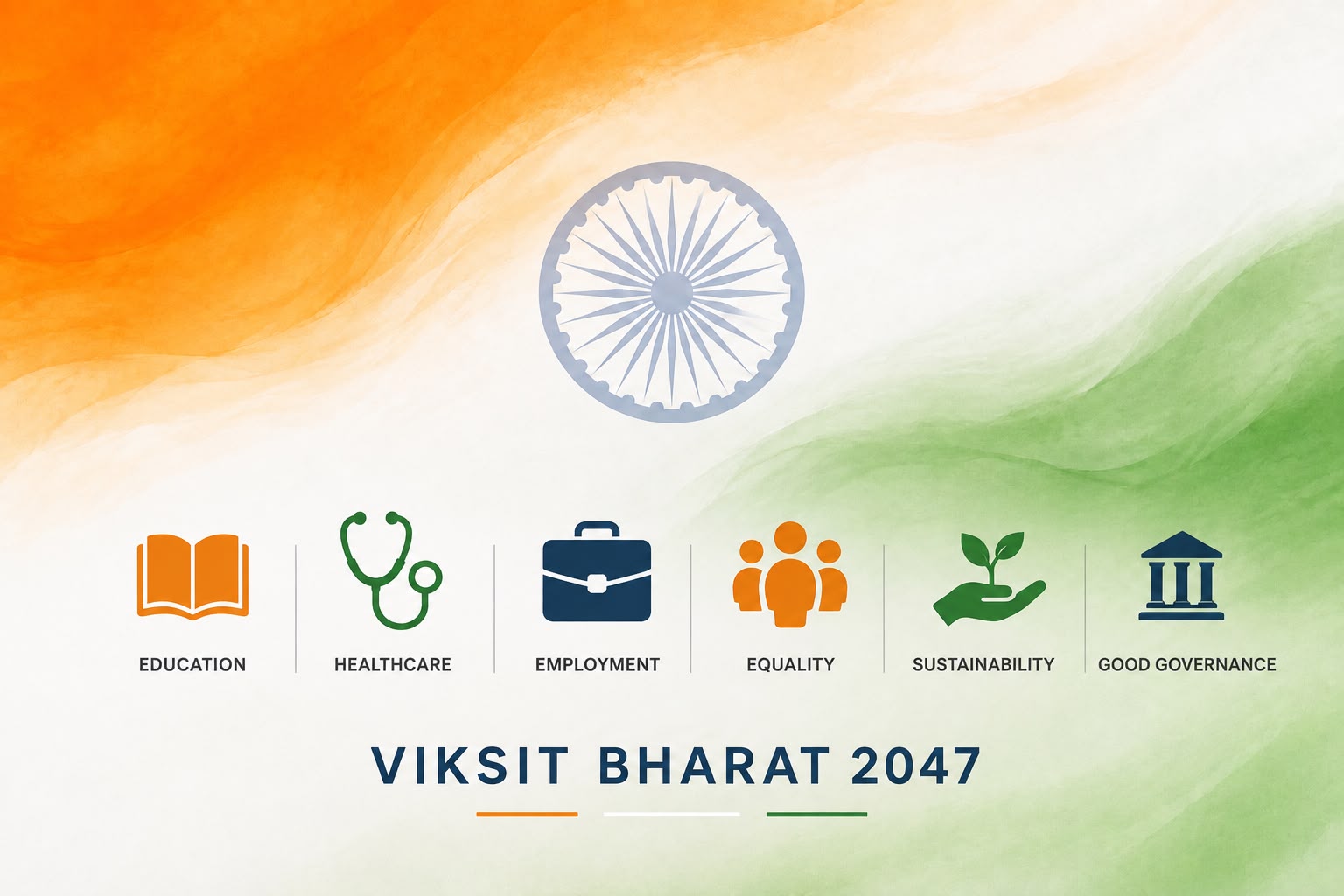 India@2047: What should be India’s biggest governance priority?