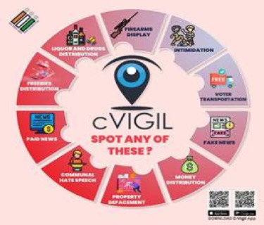 ECI’s C-Vigil app a big hit with voters: over 79,000 violations reported so far
