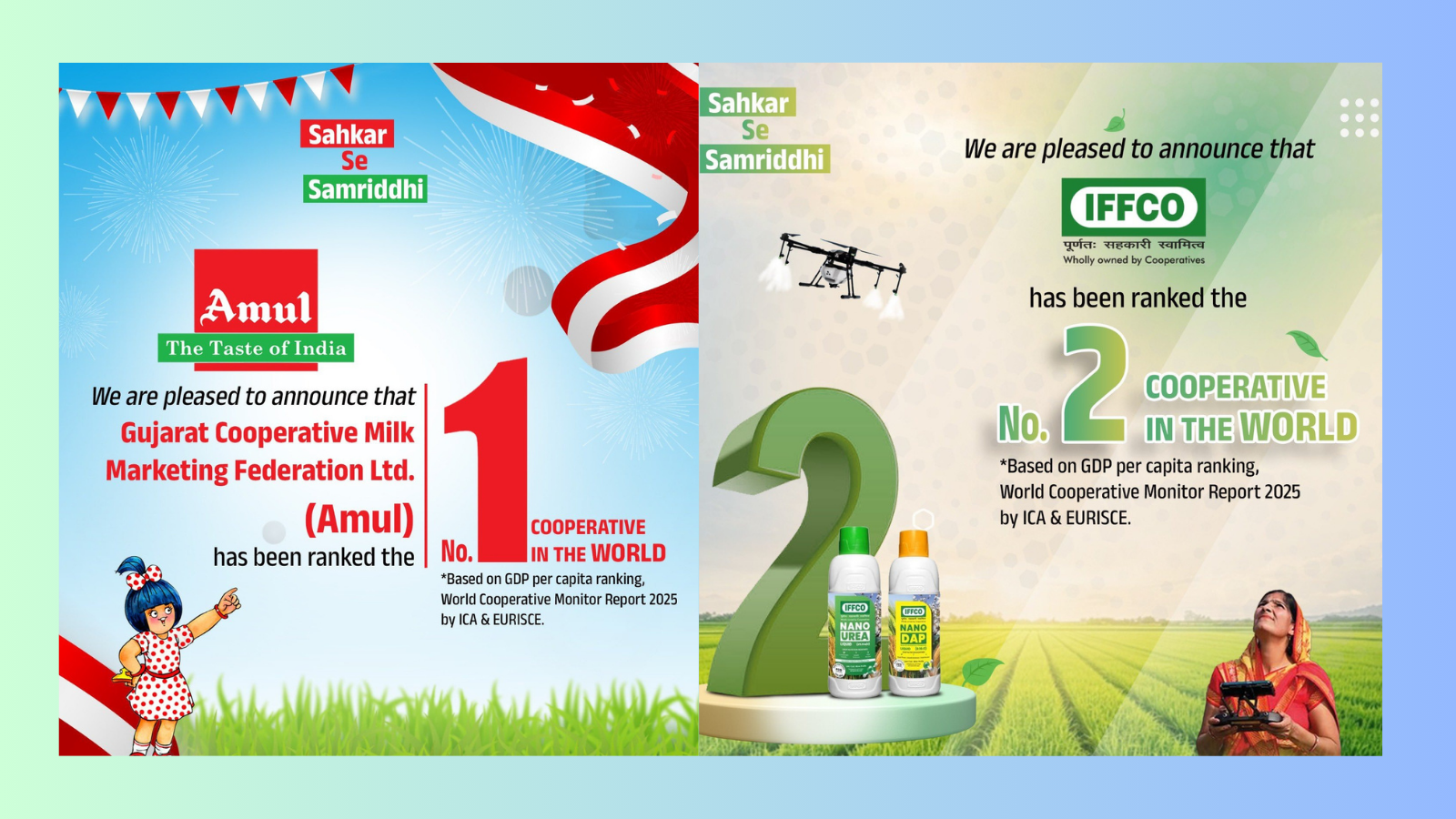 India’s cooperative surge: Amul clinches world No. 1, IFFCO locks in No. 2 in global rankings