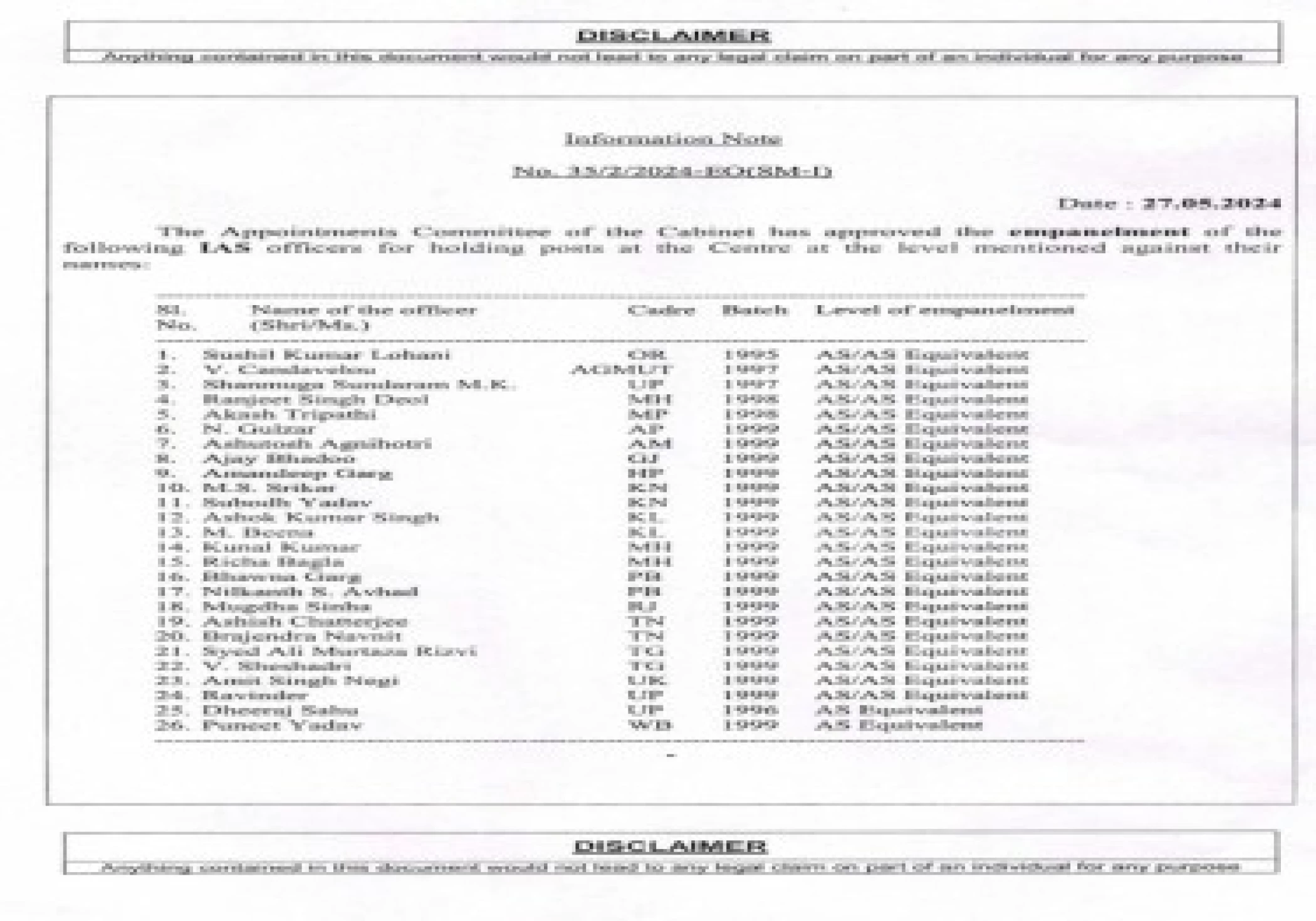 Appointments Committee clears empanelment of 26 IAS officers for Additional Secretary /  Equiavalent posts at the Centre.