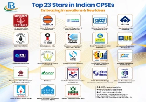 Top 23 Stars in Indian CPSEs: Embracing Innovations & New Ideas
