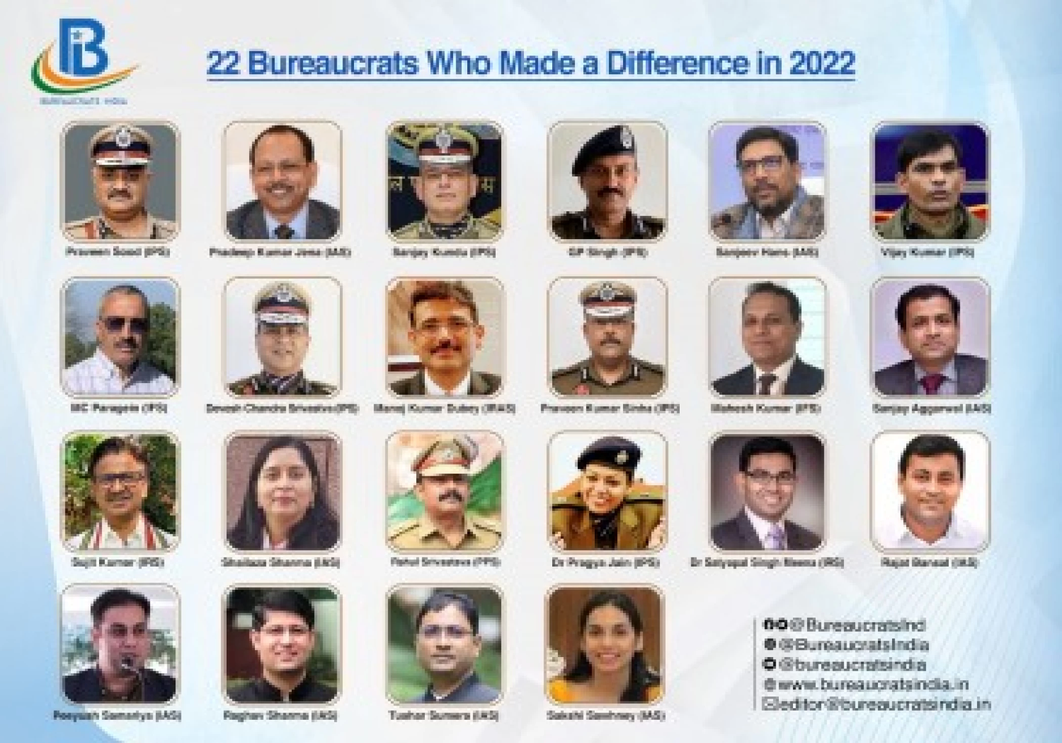 The 22 Change Agents of 2022: Profiling Some Top Performers in Indian Bureaucracy